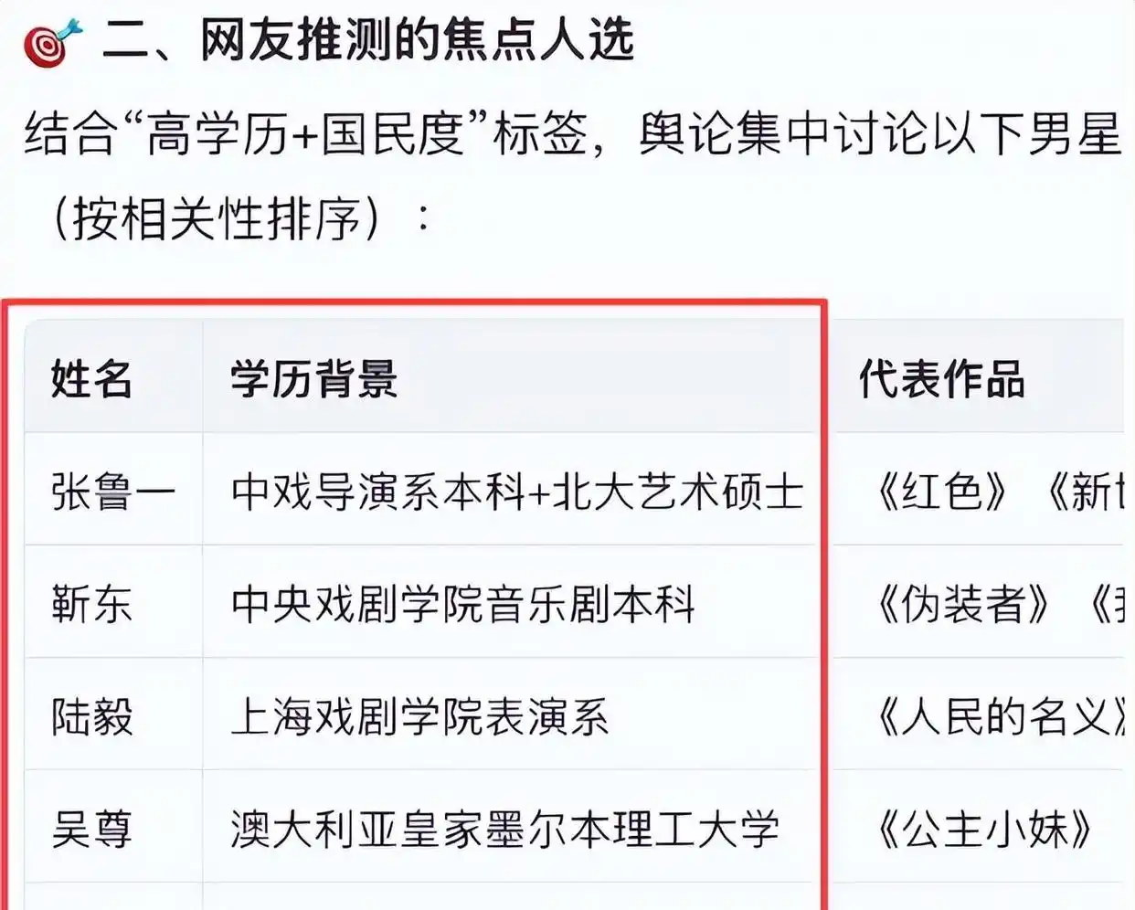 又一对明星离婚互爆黑料,_卓伟爆料男星离婚 内幕消息 靳东吴奇隆绯闻